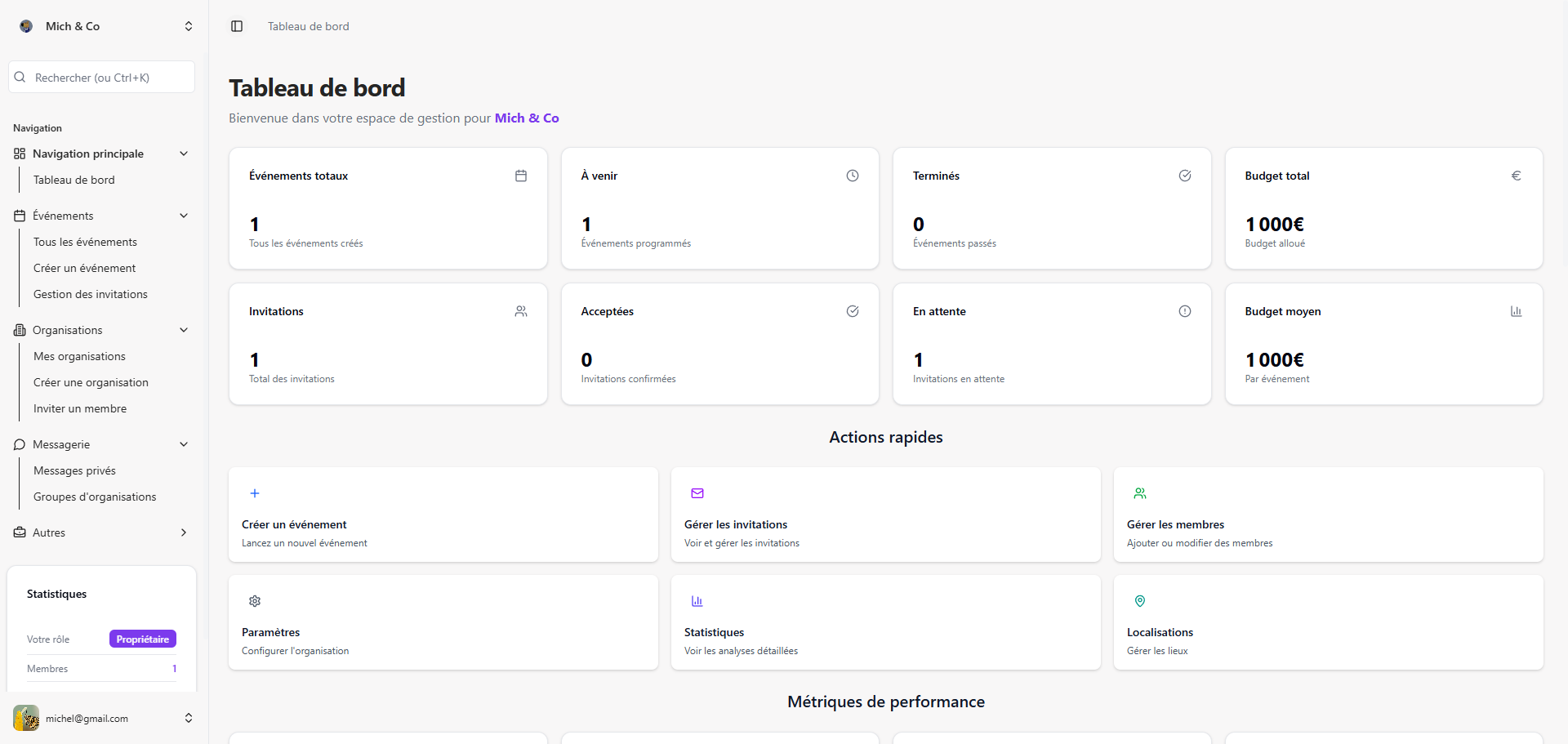 Analysez vos résultats - Interface Teamify